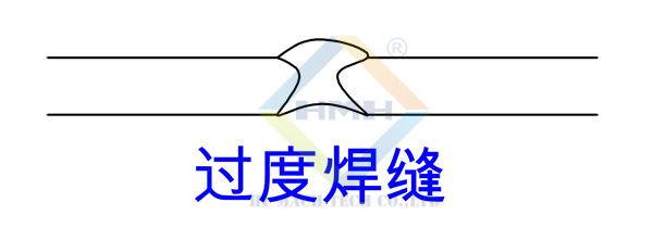 过度焊缝.jpg